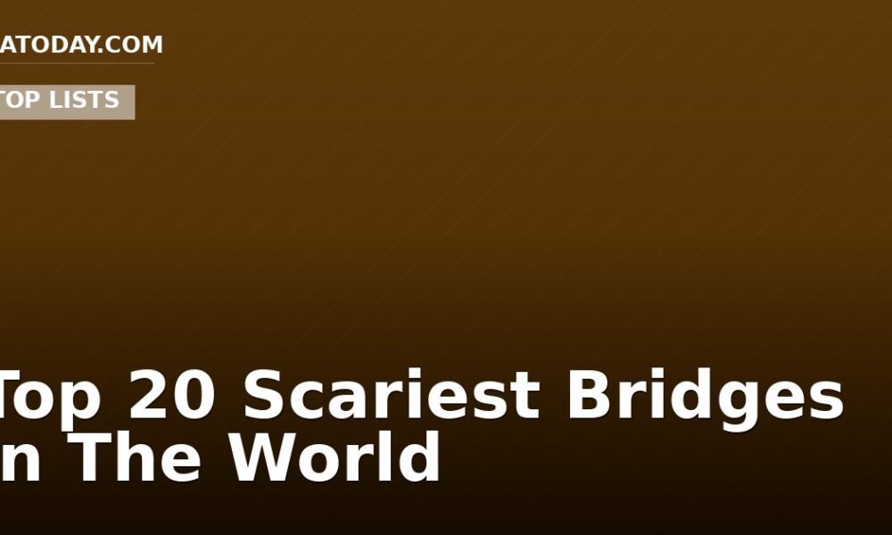 Top 20 Scariest Bridges in The World