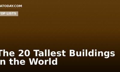 The 20 Tallest Buildings in the World