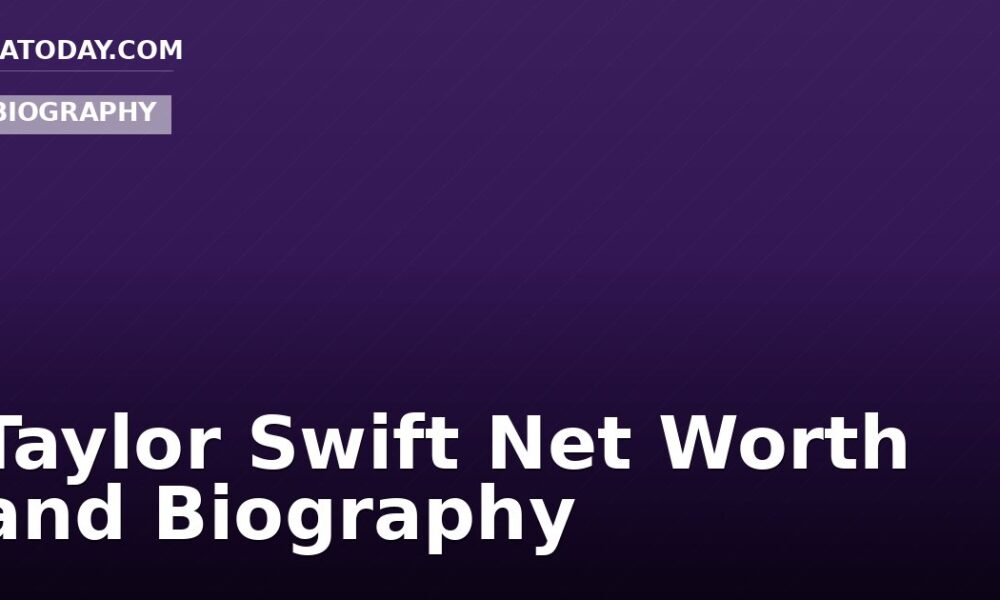 Taylor Swift Net Worth and Biography