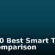 Top 10 Best Smart TV – TV Comparison
