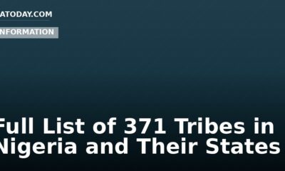 Full List of 371 Tribes in Nigeria and Their States