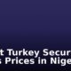 Latest Turkey Security Doors Prices in Nigeria