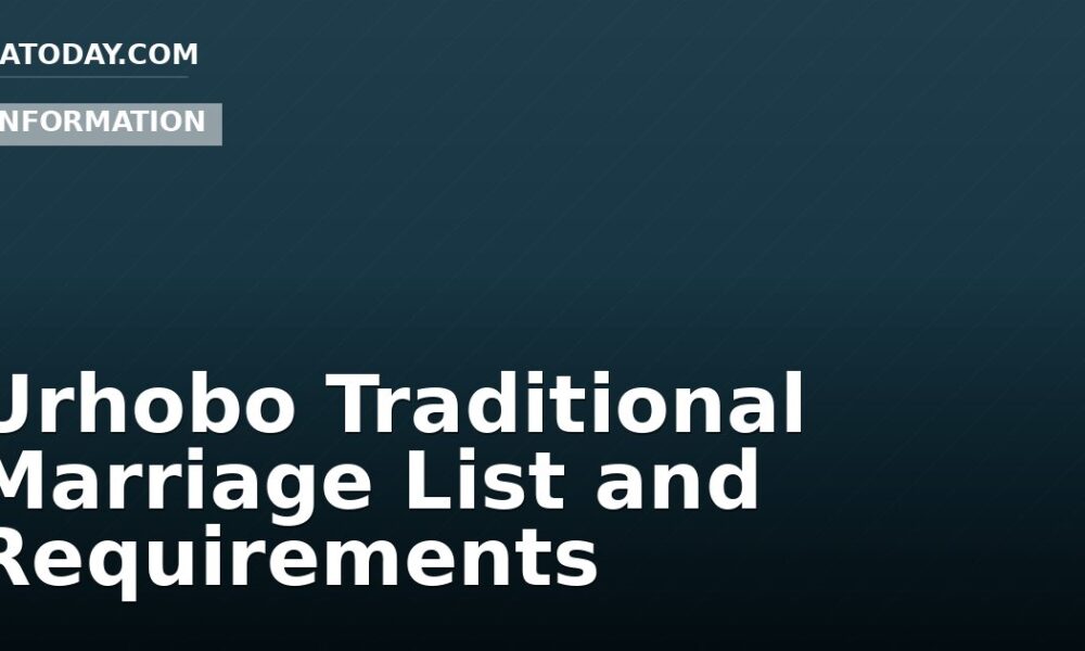 Urhobo Traditional Marriage List and Requirements