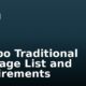 Urhobo Traditional Marriage List and Requirements