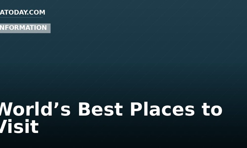 World’s Best Places to Visit