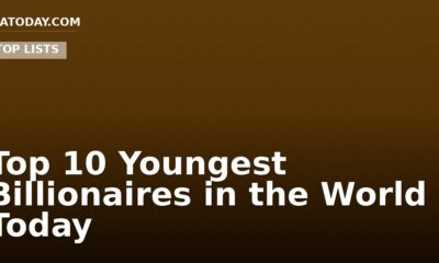 Top 10 Youngest Billionaires in the World Today